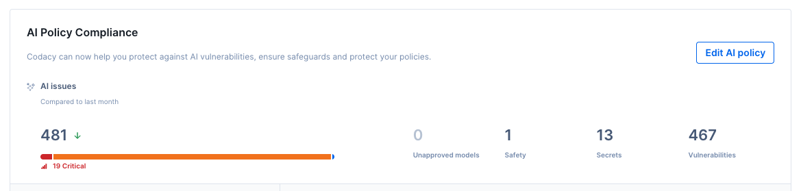 AI Policy Compliance