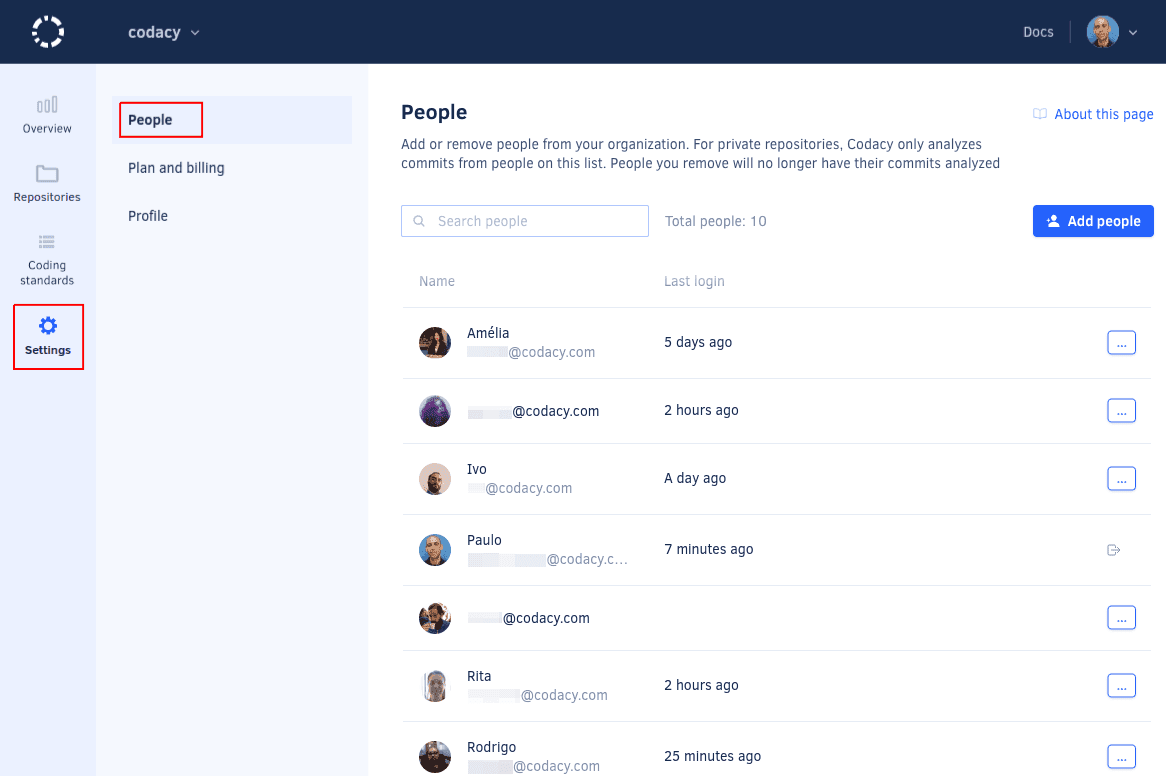 People in an organization