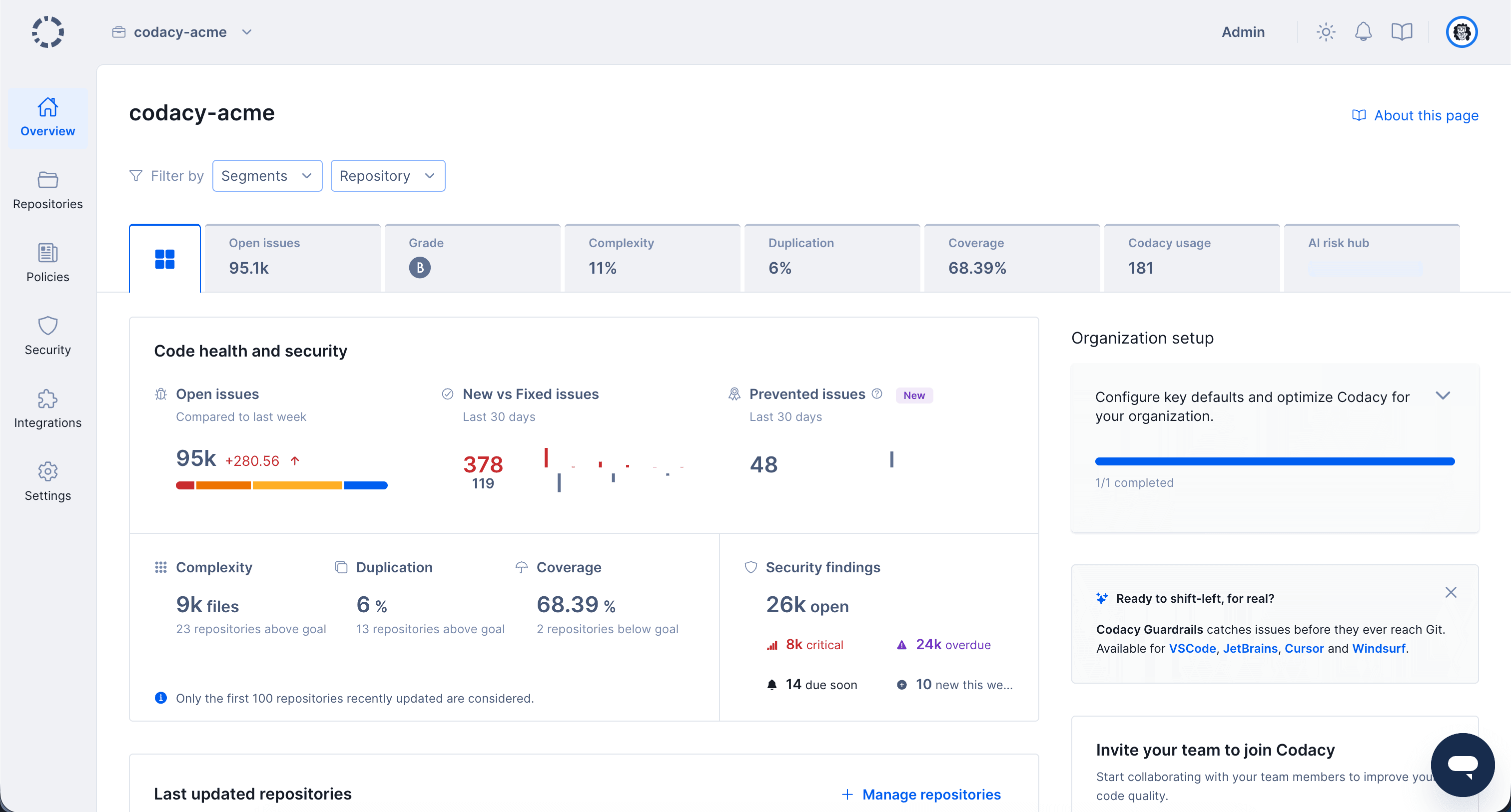 Image of the Organization Overview on the Overview tab